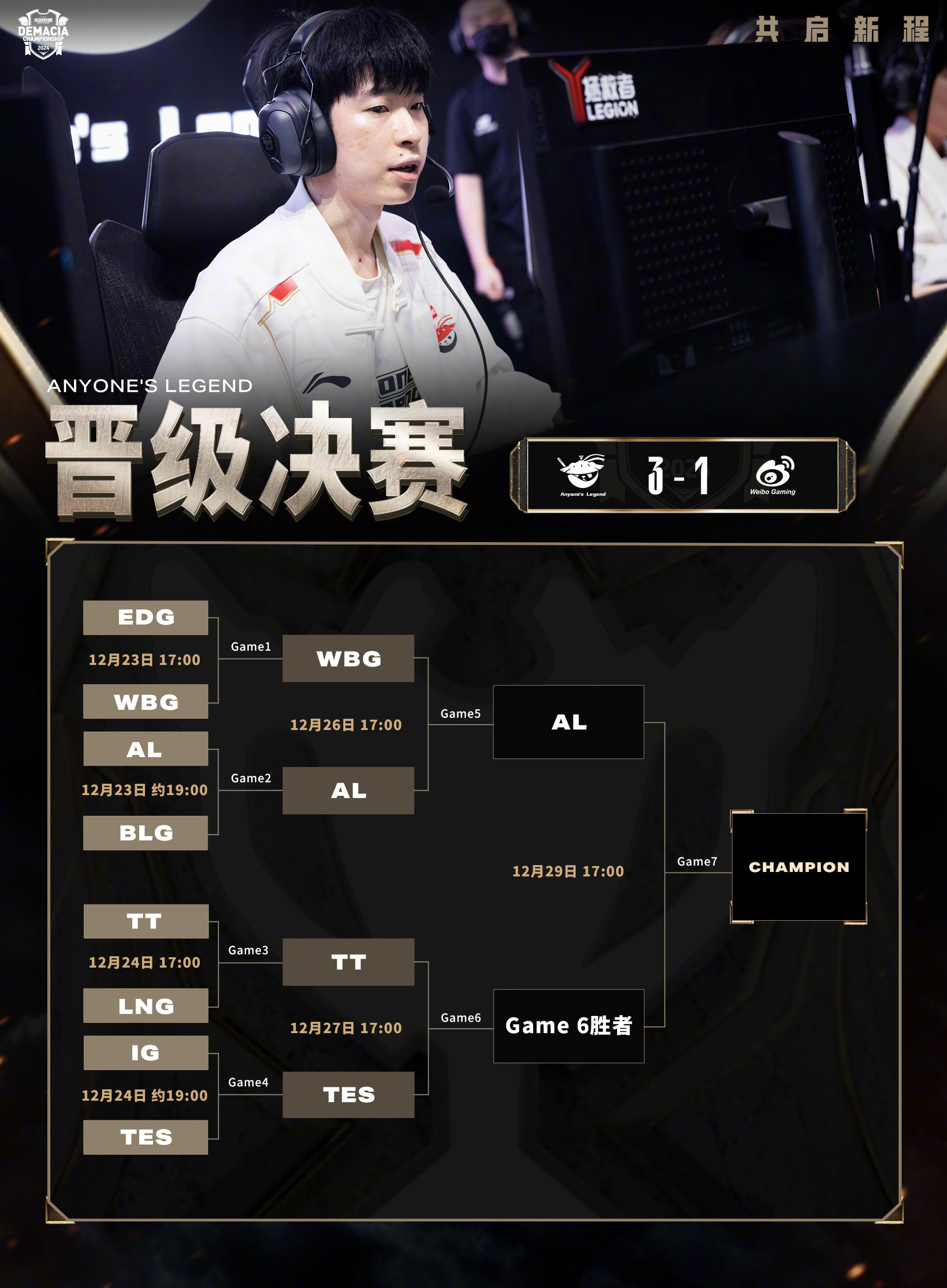 Rookie连续三场比赛得分超过出色防守，DWG挑战极限！的简单介绍